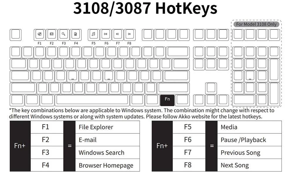 Akko Midnight 3108DS Mechanical Keyboard (Akko Switch 2Nd Gen Orange)