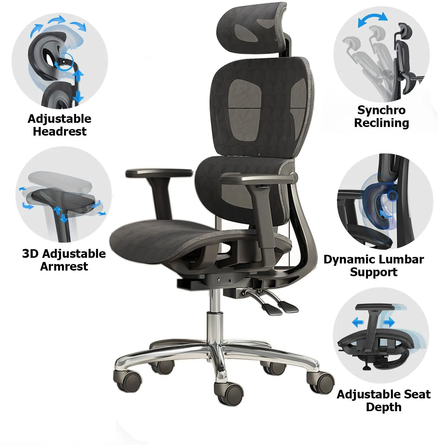 Ergonomic Mesh High Back Office Chair, 3D Armrests, Adjustable Seat Depth